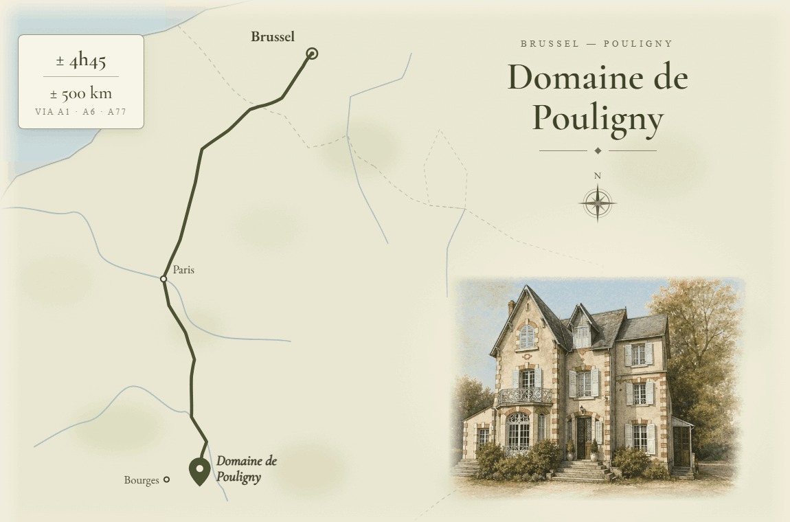 Route naar het domein